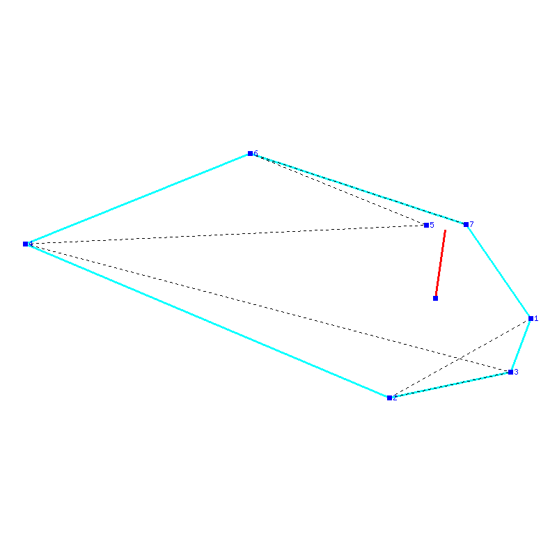 Flugauswertung